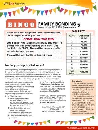 FAMILY	BONDING	
November	12,	2016		9am	to	4pm	 5
CASH	PRIZES	
GAME	 CASH	PRIZE	
1	 P5,000	
2	 P5,000	
3	 P5,000	
4	 P5,000	
5	 P10,000	
6	 P10,000	
7	 P10,000	
8	 P20,000	
9	 P30,000	
10	 P50,000	
Total	
Prizes	
P150,000	
Tickets have been assigned to Class Representatives so
please do your share for your class.
One booklet with 10 tickets will let you play these 10
games with their corresponding cash prizes. One
booklet costs P1,000. There will be numerous raffle
prizes in between games.
There will be food booths for lunch & drinks.
COME JOIN THE FUN 
B.			by	Check:		Make	payable	to	
CHS	Alumnae	FoundaMon,	Inc.	
Send	the	check	to:	CHS	Alumnae	
Founda)on	Inc.	163	E.	Mendiola,	
San	Miguel,	Manila	1005.	
	
	Thank you for your generosity
and kindness. May you be
rewarded with more blessings.		
Hope	to	see	you	all	…	
		
Daisy	Villasis-Montesa	HS-68/	
							BSChem	73	
CHSAF	President	2016-2017	
	
Cordial	greeMngs	to	all	alumnae!	
	
This	Bingo	Family	Bonding	event	promises	to	be	an	exci)ng	day	open	to	all.	
Everyone	is	enjoined	to	take	ac)ve	part	in	fund	raising	projects	to	help	
subsidize	the	students	and	support	the	development	plans	of	HSAMC.	As	
you	all	know,	with	the	implementa)on	of	the	K-12	program,	CHSM	faces	
challenges	where	its	sustainability	will	greatly	depend	on	your	support.	
Please	help	sell	)ckets	to	your	batch	
mates,	friends	and	families,	thus	
suppor)ng	this	project.	If	you	can	not	
come,	allow	us	to	let	someone	
(scholars	or	parents)	play	for	you.	
Bingo	)cket	payments	can	be	made:		
A.			by	Direct	deposit	
							1.	Deposit	payments	to	BPI			
												Account	name:		CHS	
												ALUMNAE	FOUNDATION,	INC.	
												Account	no.	2261-0003-37.		
							2.	Scan	deposit	slip,	add	your	
												name,	and	email	to		
							chsafsecretariat2@yahoo.com		
							3.	CHSAF	will	acknowledge	your	
											payment.	
Rent	a	booth	
					We	are	delighted	to	invite	
vendors	to	par)cipate	in	the	
fes)vi)es	by	ren)ng	booths	to	
sell	food	items,	products	and	
services.	Booths	may	be	
rented	for	a	minimal	fee.	
					For	detailed	informa)on	on	
the	booth	rental	guidelines,	
please	contact	Ms.	Cora	Parco	
or	Ms.	Jeseryl	Pe)lo	at	the	
CHSAF	oﬃce	(tel.	no.	735-5986	
or	0927-271-9325)	on	or	
before	October	29,	2016.	You	
may	also	email	us	at	
chsafsecretariat2@yahoo.com	
FROM	THE	ALUMNAE	BOARD	
4	
 