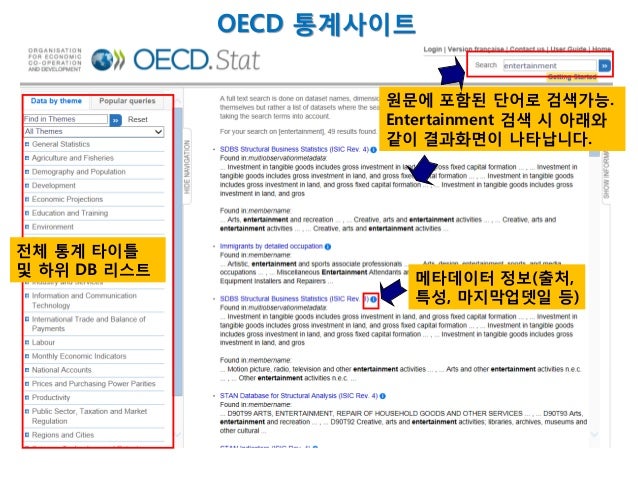 ocde ilibrary ocde ilibrary