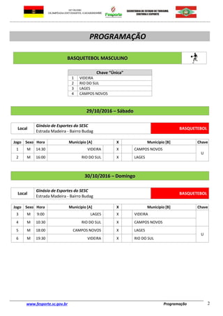 www.fesporte.sc.gov.br Programação 2
PPRROOGGRRAAMMAAÇÇÃÃOO
BBAASSQQUUEETTEEBBOOLL MMAASSCCUULLIINNOO
Chave “Única”
1 VIDEIRA
2 RIO DO SUL
3 LAGES
4 CAMPOS NOVOS
2299//1100//22001166 –– SSáábbaaddoo
Local
Ginásio de Esportes do SESC
Estrada Madeira - Bairro Budag
BASQUETEBOL
Jogo Sexo Hora Município [A] X Município [B] Chave
1 M 14:30 VIDEIRA X CAMPOS NOVOS
U
2 M 16:00 RIO DO SUL X LAGES
3300//1100//22001166 –– DDoommiinnggoo
Local
Ginásio de Esportes do SESC
Estrada Madeira - Bairro Budag
BASQUETEBOL
Jogo Sexo Hora Município [A] X Município [B] Chave
3 M 9:00 LAGES X VIDEIRA
4 M 10:30 RIO DO SUL X CAMPOS NOVOS
5 M 18:00 CAMPOS NOVOS X LAGES
U
6 M 19:30 VIDEIRA X RIO DO SUL
 