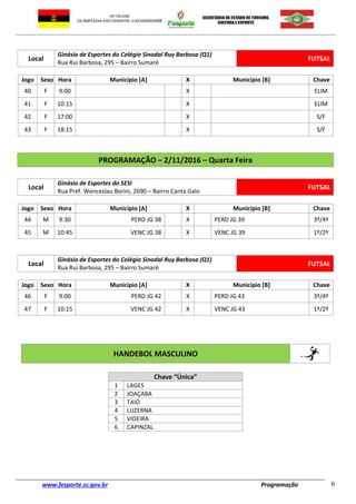 www.fesporte.sc.gov.br Programação 6
Local
Ginásio de Esportes do Colégio Sinodal Ruy Barbosa (Q1)
Rua Rui Barbosa, 295 – Bairro Sumaré
FUTSAL
Jogo Sexo Hora Município [A] X Município [B] Chave
40 F 9:00 X ELIM
41 F 10:15 X ELIM
42 F 17:00 X S/F
43 F 18:15 X S/F
PPRROOGGRRAAMMAAÇÇÃÃOO –– 22//1111//22001166 –– QQuuaarrttaa FFeeiirraa
Local
Ginásio de Esportes do SESI
Rua Pref. Wenceslau Borini, 2690 – Bairro Canta Galo
FUTSAL
Jogo Sexo Hora Município [A] X Município [B] Chave
44 M 9:30 PERD JG 38 X PERD JG 39 3º/4º
45 M 10:45 VENC JG 38 X VENC JG 39 1º/2º
Local
Ginásio de Esportes do Colégio Sinodal Ruy Barbosa (Q1)
Rua Rui Barbosa, 295 – Bairro Sumaré
FUTSAL
Jogo Sexo Hora Município [A] X Município [B] Chave
46 F 9:00 PERD JG 42 X PERD JG 43 3º/4º
47 F 10:15 VENC JG 42 X VENC JG 43 1º/2º
HHAANNDDEEBBOOLL MMAASSCCUULLIINNOO
Chave “Única”
1 LAGES
2 JOAÇABA
3 TAIÓ
4 LUZERNA
5 VIDEIRA
6 CAPINZAL
 