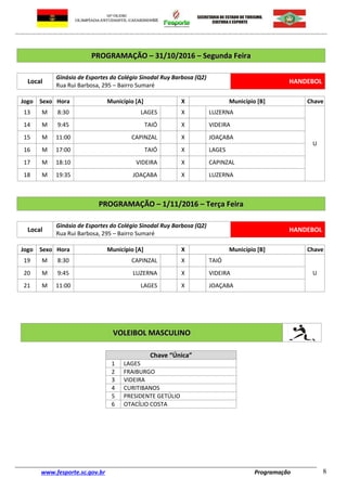 www.fesporte.sc.gov.br Programação 8
PPRROOGGRRAAMMAAÇÇÃÃOO –– 3311//1100//22001166 –– SSeegguunnddaa FFeeiirraa
Local
Ginásio de Esportes do Colégio Sinodal Ruy Barbosa (Q2)
Rua Rui Barbosa, 295 – Bairro Sumaré
HANDEBOL
Jogo Sexo Hora Município [A] X Município [B] Chave
13 M 8:30 LAGES X LUZERNA
U
14 M 9:45 TAIÓ X VIDEIRA
15 M 11:00 CAPINZAL X JOAÇABA
16 M 17:00 TAIÓ X LAGES
17 M 18:10 VIDEIRA X CAPINZAL
18 M 19:35 JOAÇABA X LUZERNA
PPRROOGGRRAAMMAAÇÇÃÃOO –– 11//1111//22001166 –– TTeerrççaa FFeeiirraa
Local
Ginásio de Esportes do Colégio Sinodal Ruy Barbosa (Q2)
Rua Rui Barbosa, 295 – Bairro Sumaré
HANDEBOL
Jogo Sexo Hora Município [A] X Município [B] Chave
19 M 8:30 CAPINZAL X TAIÓ
U20 M 9:45 LUZERNA X VIDEIRA
21 M 11:00 LAGES X JOAÇABA
VVOOLLEEIIBBOOLL MMAASSCCUULLIINNOO
Chave “Única”
1 LAGES
2 FRAIBURGO
3 VIDEIRA
4 CURITIBANOS
5 PRESIDENTE GETÚLIO
6 OTACÍLIO COSTA
 