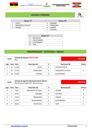 www.fesporte.sc.gov.br Programação 9
VVOOLLEEIIBBOOLL FFEEMMIINNIINNOO
Chave “A” Chave “B”
1 LAGES 4 JOAÇABA
2 PRESIDENTE GETÚLIO 5 FRAIBURGO
3 VIDEIRA 6 IOMERÊ
7 LONTRAS
Chave “C”
8 RIO DO SUL
9 CELSO RAMOS
10 CURITIBANOS
11 TAIÓ
PPRROOGGRRAAMMAAÇÇÃÃOO –– 2299//1100//22001166 –– SSáábbaaddoo
Local
Ginásio de Esportes POR DEFINIR
Rua
VOLEIBOL
Jogo Sexo Hora Município [A] X Município [B] Chave
1 M 13:00 LAGES X OTACÍLIO COSTA
U2 M 14:30 FRAIBURGO X PRESIDENTE GETÚLIO
3 M 16:00 VIDEIRA X CURITIBANOS
Local
Ginásio de Esportes Municipal Artenir Werner
Rua Princesa Isabel, 670 – Bairro Canoas
VOLEIBOL
Jogo Sexo Hora Município [A] X Município [B] Chave
4 F 9:00 PRESIDENTE GETÚLIO X VIDEIRA A
5 F 10:30 JOAÇABA X LONTRAS B
6 F 13:00 FRAIBURGO X IOMERÊ B
7 F 14:30 CELSO RAMOS X CURITIBANOS C
8 F 16:00 RIO DO SUL X TAIÓ C
 