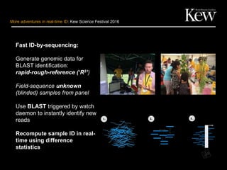 More adventures in real-time ID: Kew Science Festival 2016
Fast ID-by-sequencing:
Generate genomic data for
BLAST identifi...