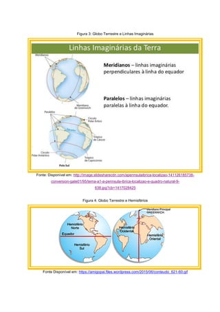 Figura 3: Globo Terrestre e Linhas Imaginárias
Fonte: Disponível em: http://image.slidesharecdn.com/apennsulaibrica-localizao-141126185738-
conversion-gate01/95/tema-a1-a-pennsula-ibrica-localizao-e-quadro-natural-9-
638.jpg?cb=1417028425
Figura 4: Globo Terrestre e Hemisférios
Fonte Disponível em: https://amigopai.files.wordpress.com/2015/06/conteudo_621-60.gif
 