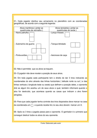 01- Cada jogador distribui seu armamento no planisfério com as coordenadas
geográficas, de acordo com a seguinte legenda:
Alvos marítimos ( pintar as
quadrículas de vermelho )
Alvos terrestres ( pintar as
quadrículas de verde )
- Navio patrulha
- Submarino de guerra
- Porta-aviões
- Lança misseis
- Tanque blindado
- Aeronave de caça
02- Não é permitido que os alvos se toquem.
03- O jogador não deve revelar a posição de seus alvos.
04- Em toda jogada cada participante tem o direito de dar 3 tiros indicando as
coordenadas do alvo através das linhas horizontais ( latitude norte ou sul ) e das
linhas verticais ( longitude leste ou oeste) que definem a posição deles, o oponente
dirá se algum tiro acertou um de seus alvos e qual, também informará quando o
alvo for destruído, que acontece quando as casas que indicam o alvo forem
atingidas.
05- Para que cada jogador tenha controle dos tiros disparados deve marcar na casa
da coordenada um e quando recebe tiro no seu alvo deverá marcar um X.
06- Após os 3 tiros a jogada passa para o oponente. O ganhador é o primeiro que
conseguir destruir todos os alvos do seu oponente.
.
Fonte: Elaborado pelo autor
 