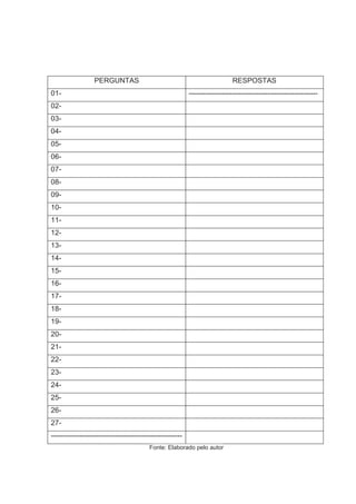 PERGUNTAS RESPOSTAS
01- ------------------------------------------------------
02-
03-
04-
05-
06-
07-
08-
09-
10-
11-
12-
13-
14-
15-
16-
17-
18-
19-
20-
21-
22-
23-
24-
25-
26-
27-
-------------------------------------------------------
Fonte: Elaborado pelo autor
 