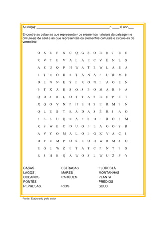 Aluno(a): _________________________________________n.____ 6 ano___
Encontre as palavras que representam os elementos naturais da paisagem e
circule-as de azul e as que representam os elementos culturais e circule-as de
vermelho:
O X R F N C Q G S O B B J R E
R V P E V A L A E C V E N L S
A Z U Q P H W A T E W L A E A
I T R O D R T A N A F U R M H
D L N N E S E R O N I A O E N
P T X A E S O S P O M A R P A
Q D J R L O T T A S B E P E T
X Q O V N P H E H S E R M I N
Q L E S T R A D A S É R I A O
F S E U Q R A P S D I R O F M
K S W E C D U O I L A G O S R
A V Y O M A L O I G K V A C I
D Y R M P O S E O H W R M J O
E G L W Z E T A T C P N T I S
R J H B Q A W O S L W U Z F Y
CASAS ESTRADAS FLORESTA
LAGOS MARES MONTANHAS
OCEANOS PARQUES PLANTA
PONTES PRÉDIOS
REPRESAS RIOS SOLO
Fonte: Elaborado pelo autor
 