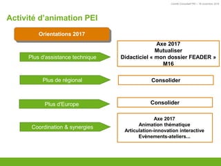 Comité Consultatif PEI – 18 novembre 2016
Plus de régional
Axe 2017
Mutualiser
Didacticiel « mon dossier FEADER »
M16
Plus d'assistance technique
Plus d'Europe
Coordination & synergies
Consolider
Axe
Consolider
Orientations 2017
Axe 2017
Animation thématique
Articulation-innovation interactive
Evènements-ateliers...
Activité d’animation PEI