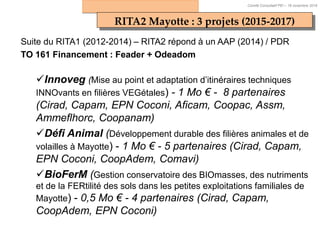 Comité Consultatif PEI – 18 novembre 2016
Suite du RITA1 (2012-2014) – RITA2 répond à un AAP (2014) / PDR
TO 161 Financement : Feader + Odeadom
Innoveg (Mise au point et adaptation d’itinéraires techniques
INNOvants en filières VEGétales) - 1 Mo € - 8 partenaires
(Cirad, Capam, EPN Coconi, Aficam, Coopac, Assm,
Ammeflhorc, Coopanam)
Défi Animal (Développement durable des filières animales et de
volailles à Mayotte) - 1 Mo € - 5 partenaires (Cirad, Capam,
EPN Coconi, CoopAdem, Comavi)
BioFerM (Gestion conservatoire des BIOmasses, des nutriments
et de la FERtilité des sols dans les petites exploitations familiales de
Mayotte) - 0,5 Mo € - 4 partenaires (Cirad, Capam,
CoopAdem, EPN Coconi)
RITA2 Mayotte : 3 projets (2015-2017)
