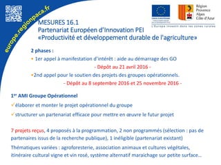 1er AMI Groupe Opérationnel
élaborer et monter le projet opérationnel du groupe
structurer un partenariat efficace pour mettre en œuvre le futur projet
7 projets reçus, 4 proposés à la programmation, 2 non programmés (sélection : pas de
partenaires issus de la recherche publique), 1 inéligible (partenariat existant)
Thématiques variées : agroforesterie, association animaux et cultures végétales,
itinéraire cultural vigne et vin rosé, système alternatif maraichage sur petite surface…
2 phases :
• 1er appel à manifestation d’intérêt : aide au démarrage des GO
- Dépôt au 21 avril 2016 -
•2nd appel pour le soutien des projets des groupes opérationnels.
- Dépôt au 8 septembre 2016 et 25 novembre 2016 -
MESURES 16.1
Partenariat Européen d’Innovation PEI
«Productivité et développement durable de l'agriculture»