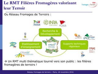 Réseau Fromages de Terroirs – 6 octobre 2011 COS ACTA
Le RMT Filières Fromagères valorisant
leur Terroir
Ou Réseau Fromages de Terroirs :
Un RMT multi thématique tourné vers son public : les filières
fromagères de terroirs !
Recherche &
Développement
Supports techniques
régionaux
Etablissement
d’enseignement
Réseau fromages de terroirs – Paris, 18 novembre 2016