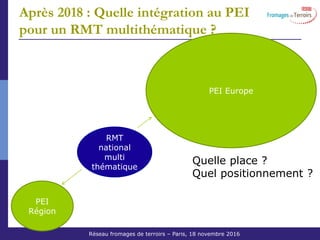 Réseau Fromages de Terroirs – 6 octobre 2011 COS ACTA
PEI Europe
RMT
national
multi
thématique
Quelle place ?
Quel positionnement ?
Réseau fromages de terroirs – Paris, 18 novembre 2016
Après 2018 : Quelle intégration au PEI
pour un RMT multithématique ?
PEI
Région