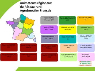 Carole AZIANA
OEC (association)
Sylvie MONIER
AFAC-A
Florian CARLET
CIVAM
Patrick COCHARD
CA
Yves BACHEVILLIER
CA / Asso d'AF
Bruno SIRVEN
AFAF
Eric CIROU
AFAC-A / CA
Régis WARTELLE
CA
Yann PIVAIN
CA / Asso d'AF
Marc LE TREIS
Aile / CUMA
Jean-Charles VICET
CA / AFAC-A
Etienne BOURGY
CA / CUMA
Agnès SOURISSEAU
AFAF
Animateurs régionaux
du Réseau rural
Agroforestier Français
Marie-Laure BAILLY
FNCUMA
Philippe VAN LERBERGHE
CNPF
Yousri HANNACHI
APCA
Paule POINTEREAU
AFAC-A
Séverin LAVOYER
AFAF
Sophie GARDETTE
APAD