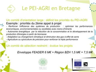 Le PEI-AGRI en Bretagne
Un comité d'orientation large : définit les priorités du PEI-AGRI
Exemple : priorités du 2ème appel à projet
- Renforcer l’efficience des systèmes de production : optimiser les performances
économiques, environnementales ou sociétales avec moins d'intrants
- Autonomie énergétique par la réduction de la consommation et le développement de la
production d'énergies à partir de biomasse
- Adaptation au changement climatique et diminution des gaz à effet de serre
- Agriculture ou sylviculture de précision pour renforcer la triple performance
Un comité de sélection restreint : évalue les projets
Enveloppe FEADER 6 M€ + Région BZH 1,5 M€ = 7,5 M€