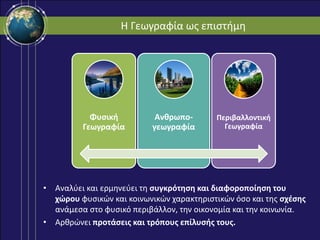 Η Γεωγραφία ως επιστήμη
Φυσική
Γεωγραφία
Ανθρωπο-
γεωγραφία
Περιβαλλοντική
Γεωγραφία
• Αναλύει και ερμηνεύει τη συγκρότηση και διαφοροποίηση του
χώρου φυσικών και κοινωνικών χαρακτηριστικών όσο και της σχέσης
ανάμεσα στο φυσικό περιβάλλον, την οικονομία και την κοινωνία.
• Αρθρώνει προτάσεις και τρόπους επίλυσής τους.
 