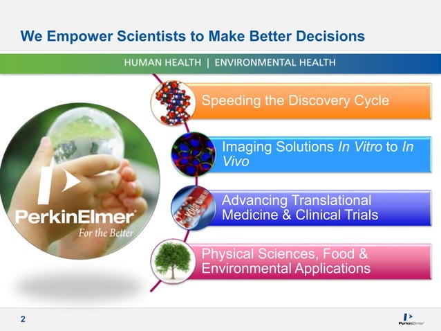 PerkinElmer Informatics Overview | PPT
