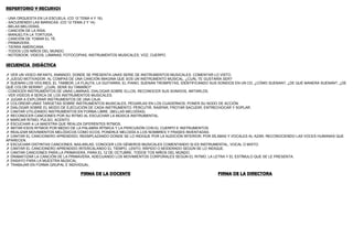 REPERTORIO Y RECURSOS
- UNA ORQUESTA EN LA ESCUELA, (CD 12 TEMA 4 Y 16).
- SACUDIENDO LAS MARACAS. (CD 12 TEMA 2 Y 14).
- BELAS MELODÍAS,
- CANCIÓN DE LA RISA.
- MANUELITA LA TORTUGA.
- CANCIÓN DE TOMAR EL TÉ.
- PRIMAVERA.
- TIERRA AMERICANA.
- TODOS LOS NIÑOS DEL MUNDO.
- NOTEBOOK, VIDEOS, LÁMINAS, FOTOCOPIAS, INSTRUMENTOS MUSICALES, VOZ, CUERPO.
SECUENCIA DIDÁCTICA
 VER UN VIDEO INFANTIL ANIMADO, DONDE SE PRESENTA UNAS SERIE DE INSTRUMENTOS MUSICALES. COMENTAR LO VISTO.
 JUEGO MOTIVADOR: AL COMPAS DE UNA CANCIÓN IMAGINA QUE SOS UN INSTRUMENTO MUSICAL, ¿CUÁL TE GUSTARÍA SER?
 SUENAN LOS VIOLINES, EL TAMBOR, LA FLAUTA, LA GUITARRA, EL PIANO, SUENAN TROMPETAS, IDENTIFICANDO SUS SONIDOS EN UN CD, ¿CÓMO SUENAN?, ¿DE QUÉ MANERA SUENAN?, ¿DE
QUÉ COLOR SERÁN?, ¿CUÁL SERÁ SU TAMAÑO?
- CONOCER INSTRUMENTOS DE UNAS LAMINAS, DIALOGAR SOBRE ELLOS, RECONOCER SUS SONIDOS, IMITARLOS.
- VER VIDEOS A SERCA DE LOS INSTRUMENTOS MUSICALES.
 JUGAR A EXPLORAR INSTRUMENTOS DE UNA CAJA.
 COLOREAR UNAS TARGETAS SOBRE INSTRUMENTOS MUSICALES, PEGARLAS EN LOS CUADERNOS, PONER SU NODO DE ACCIÓN.
 DIALOGAR SOBRE EL MODO DE EJECUCIÓN DE CADA INSTRUMENTO: PERCUTIR, RASPAR, FROTAR SACUDIR, ENTRECHOCAR Y SOPLAR.
 CANTAR UTILIZANDO INSTRUMENTOS EN FORMA LIBRE. (BELLAS MELODÍAS)
 RECONOCER CANCIONES POR SU RITMO AL ESCUCHAR LA MÚSICA INSTRUMENTAL.
 MARCAR RITMO, PULSO, ACENTO.
 ESCUCHAR A LA MAESTRA QUE REALIZA DIFERENTES RITMOS.
 IMITAR ESOS RITMOS POR MEDIO DE LA PALABRA RÍTMICA Y LA PERCUSIÓN CON EL CUERPO E INSTRUMENTOS.
 REALIZAR MOVIMIENTOS MELÓDICOS COMO ECOS, PONERLE MELODÍA A LOS NOMBRES Y FRASES INVENTADAS.
 CANTAR EL CANCIONERO APRENDIDO, REEMPLAZANDO DONDE SE LO INDIQUE POR LA AUDICIÓN INTERIOR, POR SÍLABAS Y VOCALES AL AZAR, RECONOCIENDO LAS VOCES HUMANAS QUE
APARECEN.
 ESCUCHAR DISTINTAS CANCIONES, BAILARLAS, CONOCER LOS GÉNEROS MUSICALES COMENTANDO SI ES INSTRUMENTAL, VOCAL O MIXTO.
 CANTAR EL CANCIONERO APRENDIDO INTERCALANDO EL TIEMPO, LENTO, RÁPIDO O MODERADO SEGÚN SE LO INDIQUE.
 CANTAR CANCIONES PARA LA PRIMAVERA, PARA EL 12 DE OCTUBRE. TODOS TOS NIÑOS DEL MUNDO.
 DRAMATIZAR LA CANCIÓN DE LA PRIMAVERA, ADECUANDO LOS MOVIMIENTOS CORPORALES SEGÚN EL RITMO, LA LETRA Y EL ESTÍMULO QUE SE LE PRESENTA.
 ENSAYO PARA LA MUESTRA MUSICAL.
 TRABAJAR EN FORMA GRUPAL E INDIVIDUAL.
FIRMA DE LA DOCENTE FIRMA DE LA DIRECTORA
 