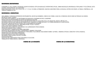 RECURSOS REPERTORIO
CUADERNILLO, VOZ, CUERPO, NOTEBOOK, EQUIPO DE MÚSICA, ESTILOS MUSICALES, REPERTORIO OFICIAL, OBRAS MUSICALES UNIVERSALES, POPULARES Y FOLCLÓRICAS, GATO
CUYANO. FOTOCOPIAS DE LAS CANCIONES.
PARA CONSTRUIR LA PAZ. (CD 2º CICLO VOL. 3 T. 11Y 23). YA VIENE LA PRIMAVERA. (NUEVAS CANCIONES PARA LA ESCUELA). ENTRA A MI HOGAR. LA FAMILIA. (PIMPINELA). LOS
TIEMPOS CAMBIAN (CD 20).
SECUENCIA DIDÁCTICA
VER LÁMINAS Y VIDEOS DE DIFERENTES INSTRUMENTOS, DECIR SUS NOMBRES, COMO ES SU FORMA, A QUE SE LE PARECEN, DECIR COMO SE PRODUCE SU SONIDO,
IMITARLOS CON EL CUERPO.
EXPLORAR AUDITIVAMENTE LOS INSTRUMENTOS MUSICALES, ESCRIBIRLOS EN EL CUADERNO.
PREVIA EXPLICACIÓN SEPARARLOS SEGÚN SUS MODOS DE ACCIÓN.
DISTINGUIR AQUELLOS QUE NECESITAN ALGÚN MEDIADOR PARA SU EJECUCIÓN, PALILLOS, BAQUETAS, ARCOS, UÑETAS, ETC...
SEPARARLOS SEGUS SUS FAMILIAS INSTRUMENTALES, CONOCER LA FORMA ANTIGUA Y LA FORMA MODERNA DE CLASIFICACIÓN.
ESCUCHAR Y BAILAR DISTINTOS RITMOS CON LOS MOVIMIENTOS ACORDES.
CANTAR EL REPERTORIO OFICIAL, MARCANDO RITMO, PULSO Y ACENTO.
CON LA VOZ HACER SONIDOS Y RUIDOS.
INVESTIGAR CON ELEMENTOS QUE TENGAN A SU ALRREDEDOR OTROS SONIDOS.
PRODUCIR SONIDOS CON EL CUERPO.
CON CHISTIDOS Y TARAREOS ENTONAR CANCIONES.
INVENTAR UNA PEQUEÑA HISTORIA Y SONORIZARLA. GRABAR Y ESCUCHAR.
ESCUCHAR OBRAS MUSICALES UNIVERSALES, POPULARES, FOLCLÓRICAS, DIALOGANDO SOBRE AUTORES, GÉNEROS, ÉPOCAS, CARÁCTER Y ESTILO MUSICAL.
DRAMATIZAR LAS CANCIONES APRENDIDAS.
ESCUCHAR MÚSICA FOLKLÓRICA ARGENTINA.
RECORDAR COMO SE BAILA UN GATO CUYANO.
INTENTAR BAILARLO.
INVENTAR UNA COREOGRAFÍA PARA UNA MÚSICA A ELECCIÓN.
TRABAJAR EN FORMA GRUPAL E INDIVIDUAL.
FIRMA DE LA DOCENTE FIRMA DE LA DIRECTORA
 