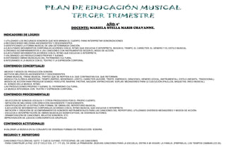 AÑO: 5°
DOCENTE: MARIELA STELLA MARIS CHAVANNE.
INDICADORES DE LOGROS
1-UTILIZANDO LOS RECURSOS SONOROS QUE NOS BRINDA EL CUERPO, PARA INTERPRETAR SONORIZACIONES.
2-RECONOCIENDO MELODÍAS ASCENDENTES Y DESCENDENTES.
3-IDENTIFICANDO LA FORMA MUSICAL DE UNA DETERMINADA CANCIÓN.
4-EJECUTANDO MOVIMIENTOS CORPORALES ACORDES CON EL RITMO QUE ESCUCHA O INTERPRETA, SEGÚN EL TIEMPO, EL CARÁCTER, EL GÉNERO Y EL ESTILO MUSICAL.
5-CREANDO ACOMPAÑAMIENTOS A LAS CANCIONES CON INSTRUMENTOS SEGÚN EL MODO DE ACCIÓN.
6-EJECUTANDO MOVIMIENTOS ACORDES CON EL RITMO QUE ESCUCHA O INTERPRETA.
7-VALORANDO LAS PRODUCCIONES PROPIAS Y AJENAS.
8-ENTONANDO OBRAS MUSICALES DEL PATRIMONIO CULTURAL.
9-INTEGRANDO A LA MÚSICA CON EL TEATRO Y LA EXPRESIÓN CORPORAL.
CONTENIDOS CONCEPTUALES
-MEDIOS Y MODOS DE PRODUCCIÓN SONORA.
-MOTIVOS MELÓDICOS ASCENDENTES Y DESCENDENTES.
-FORMA MUSICAL. FRASE MUSICAL. PARTES QUE SE REPITEN A-A, QUE CONTRASTAN A-B, QUE RETORNAN.
-MÚSICA FOLCLÓRICA ARGENTINA: TIEMPO (RÁPIDO, MODERADO, LENTO), CARÁCTER (ALEGRE, TRISTE, ENÉRGICO, GRACIOSO), GÉNERO (VOCAL, INSTRUMENTAL), ESTILO (INFANTIL, TRADICIONAL).
-MODOS DE ACCIÓN PARA PRODUCIR SONIDO: PERCUTIR, RASPAR, FROTAR, SACUDIR, ENTRECHOCAR, SOPLAR. MEDIADORES PARA LE EJECUCIÓN (PALILLOS, BAQUETAS, ARCO MUSICAL).
-EL SONIDO EN LA MÚSICA: RITMO.
-LAS PRODUCCIONES PROPIAS Y AJENAS. EL PATRIMONIO CULTURAL.
-LA MÚSICA INTEGRADA CON: TEATRO Y EXPRESIÓN CORPORAL.
CONTENIDOS PROCEDIMENTALES
- SELECCIÓN DE SONIDOS VOCALES Y OTROS PRODUCIDOS POR EL PROPIO CUERPO.
- IMITACIÓN DE MELODÍAS CON DIRECCIÓN ASCENDENTE Y DESCENDENTE.
- IDENTIFICACIÓN DE LA ESTRUCTURA FORMAL DE OBRAS DEL REPERTORIO MUSICAL.
- EJECUCIÓN DE MOVIMIENTOS CORPORALES ACORDES CON EL RITMO MUSICAL QUE ESCUCHA O INTERPRETA.
- IMITACIÓN Y CREACIÓN DE ACOMPAÑAMIENTOS SONOROS INSTRUMENTALES PARA LAS CANCIONES DEL REPERTORIO, UTILIZANDO DIVERSOS MEDIADORES Y MODOS DE ACCIÓN.
- ESCUCHA E INTERPRETACIÓN DE OBRAS MUSICALES SIGNIFICATIVAS, DE DIVERSOS AUTORES.
- DRAMATIZACIÓN DE CANCIONES, RELATOS SONOROS, ETC.
.IMPROVISACIÓN DE JUEGOS COREOGRÁFICOS GRUPALES.
CONTENIDOS ACTITUDINALES
VALORAR LA MÚSICA EN SU CONJUNTO DE DIVERSAS FORMAS DE PRODUCCIÓN SONORA.
RECURSOS Y REPERTORIO
CANCIONES FOLCLÓRICAS, GATO Y CUECA CUYANO. FOTOCOPIAS DE LAS CANCIONES.
- PARA CONSTRUIR LA PAZ. (CD 2º CICLO VOL. 3 T. 11Y 23). YA VIENE LA PRIMAVERA. (NUEVAS CANCIONES PARA LA ESCUELA). ENTRA A MI HOGAR. LA FAMILIA. (PIMPINELA). LOS TIEMPOS CAMBIAN (CD 20).
 