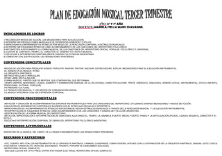 AÑO: 6° Y 7° AÑO
DOCENTE: MARIELA STELLA MARIS CHAVANNE.
INDICADORES DE LOGROS
1-RECONOCIER MODOS DE ACCIÓN, LOS MEDIADORES PARA SU EJECUCIÓN.
2-INTERPRETAR PRODUCCIONES MUSICALES DE DIFERENTES GÉNEROS Y ESTILOS.
3-IMPROVISAR ACOMPAÑAMIENTOS RÍTMICOS POR MEDIO DE LA PERCUSIÓN CORPORAL A ESTÍMULOS MUSICALES.
4-INTERPRETAR ESQUEMAS RÍTMICOS COMO ACOMPAÑAMIENTO DE LAS CANCIONES DEL REPERTORIO FOLCLÓRICO.
5-RECONOCIER AUDITIVAMENTE LA FORMA MUSICAL DE LAS CANCIONES DEL REPERTORIO OFICIAL, POPULAR, FOLCLÓRICO Y UNIVERSAL.
6-AJUSTAR AL CANTAR EL TIEMPO, EL CARÁCTER, EL GÉNERO Y EL ESTILO MUSICAL.
7-ESCUCHAR E INTERPRETAR CORPORALMENTE DANZAS FOLCLÓRICAS ARGENTINAS.
8-COMENTAR CON JUSTIFICACIÓN LAS SENSACIONES PERCIBIDAS.
CONTENIDOS CONCEPTUALES
-MODOS DE ACCIÓN PARA PRODUCIR SONIDO: PERCUTIR, RASPAR, FROTAR, SACUDIR, ENTRECHOCAR, SOPLAR, MEDIADORES PARA SU EJECUCIÓN INSTRUMENTAL.
-EL SONIDO EN LA MÚSICA: RITMO.
-LA ORQUESTA SINFÓNICA.
-MÉTRICA REGULAR E IRREGULAR.
-RITMO LIBRE SIN PULSACIÓN.
-FORMA MUSICAL: PARTES QUE SE REPITEN, QUE CONTRASTAN, QUE RETORNAN.
-TIEMPO (RÁPIDO, MODERADO, LIGADO, AUMENTO Y DISMINUCIÓN GRADUAL DE LA VELOCIDAD), CARÁCTER (ALEGRE, TRISTE, ENÉRGICO, GRACIOSO), GÉNERO (VOCAL, INSTRUMENTAL), ESTILO (INFANTIL,
TRADICIONAL, AUTORAL, POPULAR).
-PATRIMONIO CULTURAL.
-LA PRODUCCIÓN MUSICAL Y LOS MEDIOS DE COMUNICACIÓN SOCIAL.
-LA MÚSICA INTEGRADA CON LEA EXPRESIÓN CORPORAL.
CONTENIDOS PROCEDIMENTALES
-IMITACIÓN Y CREACIÓN DE ACOMPAÑAMIENTOS SONOROS INSTRUMENTALES PARA LAS CANCIONES DEL REPERTORIO, UTILIZANDO DIVERSO MEDIADORES Y MODOS DE ACCIÓN.
-EJECUCIÓN DE MOVIMIENTOS CORPORALES ACORDES CON EL RITMO QUE ESCUCHA O INTERPRETA.
-IMPROVISACIÓN DE ACOMPAÑAMIENTOS RÍTMICOS ESPONTÁNEOS SEGÚN ESTÍMULOS MUSICALES A TRAVÉS DE LA PERCUSIÓN MUSICAL Y LA EJECUCIÓN INSTRUMENTAL.
-INTERPRETACIÓN DE ESQUEMAS RÍTMICOS COMO ACOMPAÑAMIENTO DE LAS CANCIONES Y DANZAS DE FOLCLORE ARGENTINO.
-IDENTIFICACIÓN DE LA FORMA MUSICAL DEL REPERTORIO.
-IMITACIÓN, IMPROVISACIÓN E INTERPRETACIÓN DE CANCIONES AJUSTANDO EL TIEMPO, LA DINÁMICA (FUERTE- MEDIO, FUERTE- PIANO) Y LA ARTICULACIÓN (PICADO, LIGADO) SEGÚN EL CARÁCTER Y EL
ESTILO.
-ESCUCHA E INTERPRETACIÓN CORPORAL DE OBRAS DEL REPERTORIO FOLCLÓRICO ARGENTINO.
CONTENIDOS ACTITUDINALES
DISFRUTAR DE LA MÚSICA, DEL CANTO, DE LA DANZA FUNDAMENTANDO LAS SENSACIONES PERCIBIDAS.
RECURSOS Y REPERTORIO
.VOZ, CUERPO, MP3 CON LOS INSTRUMENTOS DE LA ORQUESTA SINFÓNICA, LÁMINAS, CUADERNOS, COMPUTADORA, AFICHES CON LA DISTRIBUCIÓN DE LA ORQUESTA SINFÓNICA, DANZAS: GATO, CUECA,
CHACARERA, CARNAVALITO, PERICÓN, ESCONDIDO, TRIUNFO, POPURRÍ DE CANDOMBES (SOLEDAD).
.REPERTORIO OFICIAL COMPLETO.
. ESO QUE LLEVAS AHÍ. (FITO PÁEZ) .ENTRA A MI HOGAR (LOS TEKIS). REPERTORIO OFICIAL COMPLETO.
 