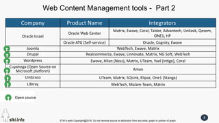 STKI’s work Copyright@2016. Do not remove source or attribution from any slide, graph or portion of graph
8
Company Product Name Integrators
Oracle Israel
Oracle Web Center
Matrix, Ewave, Coral, Taldor, Advantech, Unitask, Qesem,
ONE1, HP
Oracle ATG (Self-service) Oracle, Cognity, Ewave
Joomla WebTech, Ewave, Matrix
Drupal Realcommerce, Ewave, Linnovate, Matrix, NG Soft, WebTech
Wordpress Ewave, Hilan (Ness), Matrix, UTeam, Yael (Intigo), Coral
Cuyahoga (Open Source on
Microsoft platform) Aman
Umbraco UTeam, Matrix, SQLink, Elipaz, One1 (Stanga)
Liferay WebTech, Malam-Team, Matrix
Open source
Web Content Management tools - Part 2
 