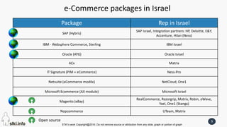 STKI’s work Copyright@2016. Do not remove source or attribution from any slide, graph or portion of graph
9
e-Commerce packages in Israel
Package Rep in Israel
SAP (Hybris)
SAP Israel, Integration partners: HP, Deloitte, E&Y,
Accenture, Hilan (Ness)
IBM - Websphere Commerce, Sterling IBM Israel
Oracle (ATG) Oracle Israel
ACx Matrix
IT Signature (PIM + eCommerce) Ness-Pro
Netsuite (eCommerce modile) NetCloud, One1
Microsoft Ecommerce (AX module) Microsoft Israel
Magento (eBay)
RealCommerce, Razorgrip, Matrix, Robin, eWave,
Yael, One1 (Stanga)
Nopcommerce UTeam, Matrix
Open source
 