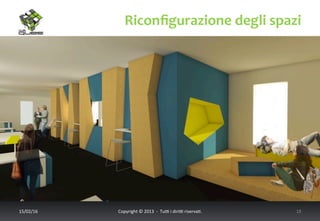 Riconﬁgurazione	
  degli	
  spazi	
  
17/02/16	
   Copyright	
  ©	
  2013	
  	
  -­‐	
  	
  Tu6	
  i	
  diri6	
  riserva<.	
  	
  	
   18	
  
 