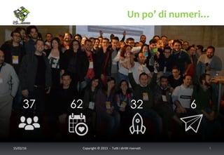 Un	
  po’	
  di	
  numeri…	
  
17/02/16	
   Copyright	
  ©	
  2013	
  	
  -­‐	
  	
  Tu6	
  i	
  diri6	
  riserva<.	
  	
  	
   3	
  
37 62 32 6
 