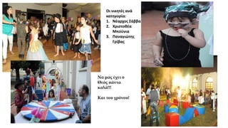 Οι νικητές ανά
κατηγορία:
1. Νέαρχος Σάββα
2. Χριστοθέα
Μπούνια
3. Παναγιώτης
Γρίβας
Να μας έχει ο
Θεός πάντα
καλά!!!
Και του χρόνου!
 