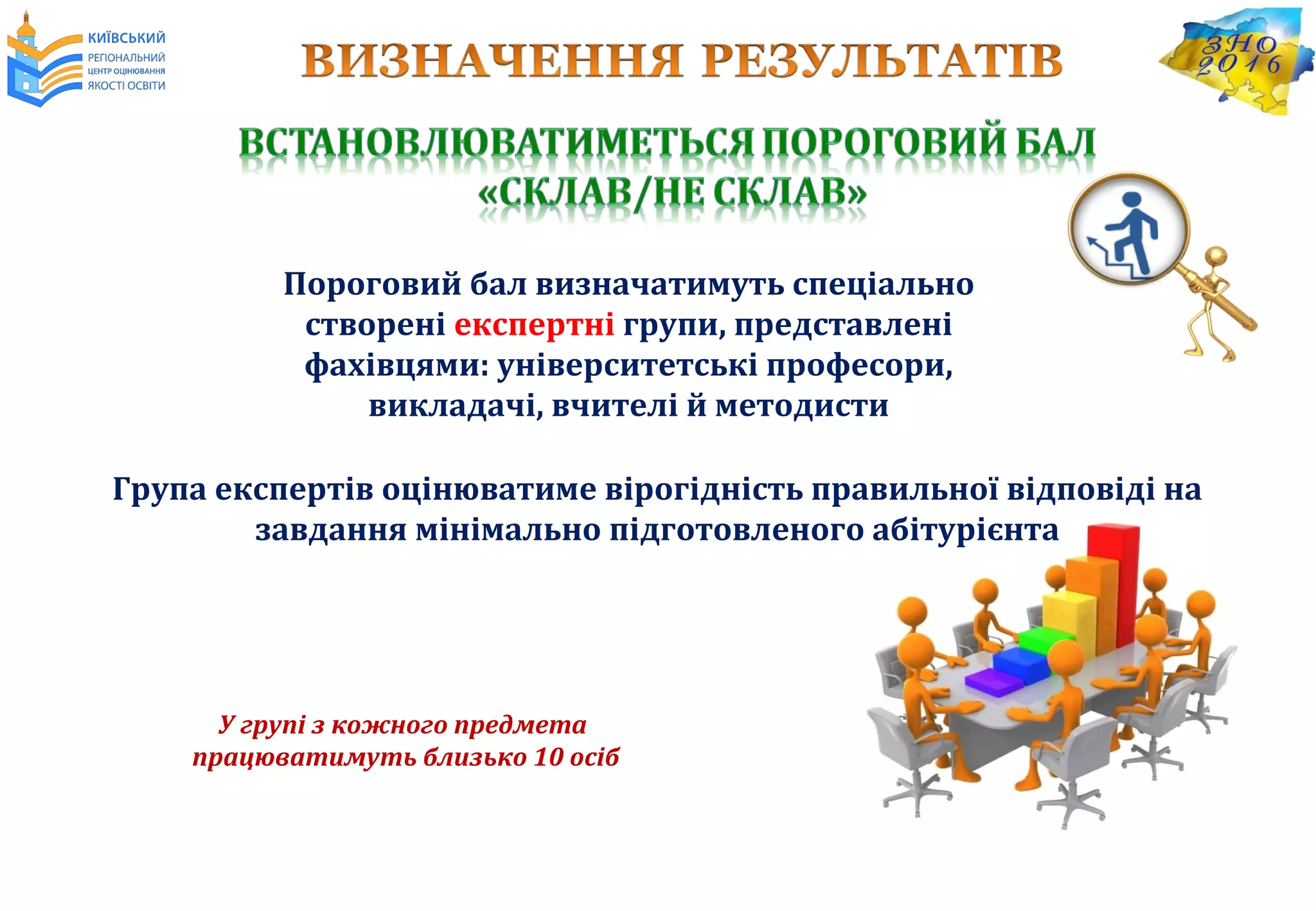 Група експертів оцінюватиме вірогідність правильної відповіді на
завдання мінімально підготовленого абітурієнта
Пороговий бал визначатимуть спеціально
створені експертні групи, представлені
фахівцями: університетські професори,
викладачі, вчителі й методисти
У групі з кожного предмета
працюватимуть близько 10 осіб
 