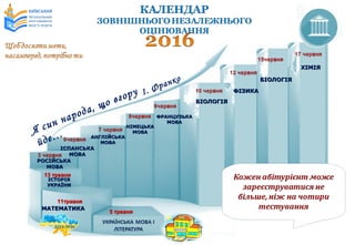 МАТЕМАТИКАМАТЕМАТИКА
ІСТОРІЯІСТОРІЯ
УКРАЇНИУКРАЇНИ
РОСІЙСЬКАРОСІЙСЬКА
МОВАМОВА
ІСПАНСЬКАІСПАНСЬКА
МОВАМОВА
АНГЛІЙСЬКААНГЛІЙСЬКА
МОВАМОВА
НІМЕЦЬКАНІМЕЦЬКА
МОВАМОВАЯ син народа, що вгору
йде…
І. Франко
ФРАНЦУЗЬКАФРАНЦУЗЬКА
МОВАМОВА
БІОЛОГІЯБІОЛОГІЯ
ФІЗИКАФІЗИКА
БІОЛОГІЯБІОЛОГІЯ
ХІМІЯХІМІЯ
5 травня5 травня
11травня11травня
13 травня13 травня
 