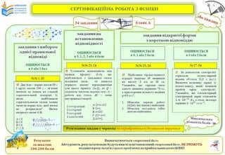 готуємося до зно 2016 ppt(1)