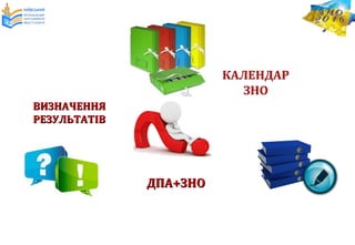 ВИЗНАЧЕННЯВИЗНАЧЕННЯ
РЕЗУЛЬТАТІВРЕЗУЛЬТАТІВ
ДПА+ЗНОДПА+ЗНО
 
