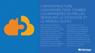 Pour le Baylor College of
Medicine, la mise en service
d'une infrastructure IT dédiée à
des projets de recherche
prenait des semaines : un frein
pour mener des recherches
encore plus ambitieuses et
publier rapidement des
résultats. Dans ce contexte,
l'équipe IT du Baylor College of
Medicine a conçu un cloud
privé reposant sur une
infrastructure convergée qui
rassemble des technologies
prévalidées de stockage, de
connectivité réseau et de
serveur. Le résultat : 1,5 million
de dollars d'économies sur le
matériel et le déploiement des
ressources à ceux qui en ont le
plus besoin, à savoir les
chercheurs, et non l'IT.
L'INFRASTRUCTURE
CONVERGÉE FERA TOMBER
LES BARRIÈRES ENTRE LES
SERVEURS, LE STOCKAGE ET
LE RÉSEAU (SUITE)
 