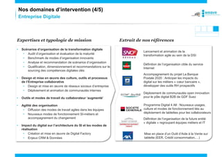 • Scénarios d’organisation de la transformation digitale
• Audit d’organisation et évaluation de la maturité
• Benchmark de modes d’organisation innovants
• Analyse et recommandation de scénarios d’organisation
• Qualification, dimensionnement et recommandations sur le
sourcing des compétences digitales clés
• Design et mise en œuvre des culture, outils et processus
de l’Entreprise collaborative
• Design et mise en œuvre de réseaux sociaux d’entreprise
• Déploiement et animation de communautés internes
• Outils et modes de travail du collaborateur ‘augmenté’
• Agilité des organisation
• Diffusion des modes de travail agiles dans les équipes
• Nouveaux modes de fonctionnement SI-métiers et
accompagnement du changement
• Impact du digital sur l’architecture du SI et les modes de
réalisation
• Création et mise en œuvre de Digital Factory
• Enjeux CRM & Données
Expertises et typologie de mission Extrait de nos références
Entreprise Digitale
Nos domaines d’intervention (4/5)
Déploiement de communautés open innovation
pour le pôle digital B2B de GDF Suez
Définition de l’organisation de la future entité
« digitale » regroupant équipes métiers et IT
Définition de l’organisation cible du service
Internet
Lancement et animation de la
transformation agile au sein de la DSI
Mise en place d’un Outil d’Aide à la Vente sur
tablette (EER, Crédit consommation,…)
Accompagnement du projet La Banque
Postale 2020 : Anticiper les impacts du
digital sur les métiers « cœur bancaire »,
développer des outils RH prospectifs
Programme Digital 4 All : Nouveaux usages,
culture et modes de fonctionnement liés au
déploiement de tablettes pour les collaborateurs
 