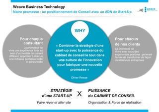 16
Pour chaque
consultant
La promesse de
vivre une expérience forte au
sein d’un modèle de conseil
différent, apportant à chacun
une richesse professionnelle
et personnelle
Pour chacun
de nos clients
La promesse de
Vivre avec nous des
expériences positives générant
l’envie de transformer de façon
durable leurs entreprises
WHY
« Combiner la stratégie d’une
start-up avec la puissance du
cabinet de conseil le tout dans
une culture de l’innovation
pour fabriquer une nouvelle
promesse »
Olivier Reisse
Faire rêver et aller vite Organisation & Force de réalisation
STRATÉGIE
d’une START-UP
PUISSANCE
du CABINET DE CONSEILX
Notre promesse : un positionnement de Conseil avec un ADN de Start-Up
Weave Business Technology
 