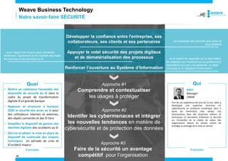 24
Développer la confiance entre l'entreprise, ses
collaborateurs, ses clients et ses partenaires
Appuyer le volet sécurité des projets digitaux
et de dématérialisation des processus
Renforcer l’ouverture au Système d’Information
…avec l’apport de moyens pour connecter
facilement, rapidement et de manière sécurisée
les hommes et les services du SI … en le dotant de capacités qui lui permettent
de s'adapter aux menaces qui se profilent et à
l'accédants qu'il soit une personne, un objet
connecté ou un Système d'Information
Approche #1
Comprendre et contextualiser
les usages à protéger
Approche #2
Identifer les cybermenaces et intégrer
les nouvelles tendances en matière de
cybersécurité et de protection des données
Approche #3
Faire de la sécurité un avantage
compétitif pour l’organisation
• Mettre en cohérence l’ensemble des
dispositifs de sécurité du SI dans le
cadre du projet de transformation
digitale d’un grande banque
• Repenser et structurer à horizons
2020 la sécurité des accès au SI pour
des utilisateurs internes et externes,
des objets connectés et des SI tiers
• Simplifier le dispositif de gestion des
identités digitales des accédants au SI
• Décrire et piloter la mise en place du
dispositif de continuité des moyens
techniques en période de crise et
d’incident majeur
Quoi Qui
Sabri
Manager
CNAM
Fort de son expérience de plus de 12 ans, Sabri a
développé une expertise reconnue en
cybersécurité et confiance numérique dont il
porte les convictions chez weave. Ces
interventions dans des directions métiers et
techniques lui permettre d'adresser la sécurité
sur l'ensemble de la chaîne de valeur des
organisations depuis les phases amont de
stratégie au pilotage de la mise en œuvre.
Exemples Exemples
…en proposant des services plus sûres et
plus résilients
Notre savoir-faire SÉCURITÉ
Weave Business Technology
 