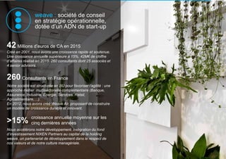 weave : société de conseil
en stratégie opérationnelle,
dotée d’un ADN de start-up
42 Millions d’euros de CA en 2015
Créé en 2001, nous avons une croissance rapide et soutenue.
Une croissance annuelle supérieure à 15%. 42M€ de chiffre
d’affaires réalisé en 2015. 260 consultants dont 25 associés et
4 senior advisors.
260 Consultants en France
Notre société est structurée en BU pour favoriser l’agilité : une
approche métier multisectorielle complémentaire (Banque,
Assurance, Industrie, Energie, Services, Retail,
Agroalimentaire,…).
En 2012, nous avons créé Weave Air, proposant de construire
un modèle de croissance durable et innovant.
>15%
Nous accélérons notre développement. Intégration du fond
d’investissement NIXEN Partners au capital de la holding
weave, un partenariat de développement dans le respect de
nos valeurs et de notre culture managériale.
croissance annuelle moyenne sur les
cinq dernières années
 