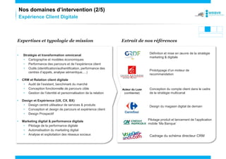 • Stratégie et transformation omnicanal
• Cartographie et modèles économiques
• Performance des parcours et de l’expérience client
• Outils (identification/authentification, performance des
centres d’appels, analyse sémantique,…)
• CRM et Relation client digitale
• Audit de l’existant, benchmark du marché
• Conception fonctionnelle de parcours cible
• Gestion de l’identité et personnalisation de la relation
• Design et Expérience (UX, CX, BX)
• Design centré utilisateur de services & produits
• Conception et design de parcours et expérience client
• Design Prospectif
• Marketing digital & performance digitale
• Pilotage de la performance digitale
• Automatisation du marketing digital
• Analyse et exploitation des réseaux sociaux
Expertises et typologie de mission Extrait de nos références
Conception du compte client dans le cadre
de la stratégie multicanal
Expérience Client Digitale
Nos domaines d’intervention (2/5)
Acteur du Luxe
(confidentiel)
Cadrage du schéma directeur CRM
Design du magasin digital de demain
Prototypage d’un moteur de
recommandation
Pilotage produit et lancement de l’application
mobile ‘Ma Banque’
Définition et mise en œuvre de la stratégie
marketing & digitale
 