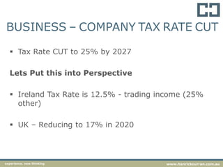 BUSINESS – COMPANY TAX RATE CUT
 Tax Rate CUT to 25% by 2027
Lets Put this into Perspective
 Ireland Tax Rate is 12.5% - trading income (25%
other)
 UK – Reducing to 17% in 2020
experience. new thinking www.hanrickcurran.com.au
 