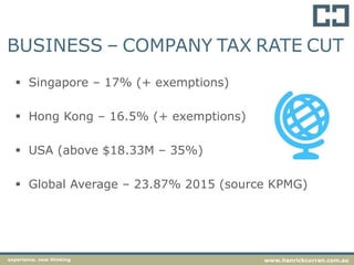 BUSINESS – COMPANY TAX RATE CUT
 Singapore – 17% (+ exemptions)
 Hong Kong – 16.5% (+ exemptions)
 USA (above $18.33M – 35%)
 Global Average – 23.87% 2015 (source KPMG)
experience. new thinking www.hanrickcurran.com.au
 