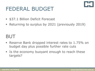 FEDERAL BUDGET
 $37.1 Billion Deficit Forecast
 Returning to surplus by 2021 (previously 2019)
BUT
 Reserve Bank dropped interest rates to 1.75% on
budget day plus possible further rate cuts
 Is the economy buoyant enough to reach these
targets?
experience. new thinking www.hanrickcurran.com.au
 
