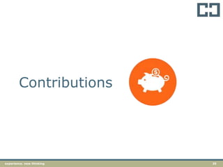 35experience. new thinking
Contributions
 