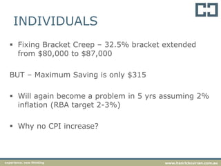 INDIVIDUALS
 Fixing Bracket Creep – 32.5% bracket extended
from $80,000 to $87,000
BUT – Maximum Saving is only $315
 Will again become a problem in 5 yrs assuming 2%
inflation (RBA target 2-3%)
 Why no CPI increase?
experience. new thinking www.hanrickcurran.com.au
 