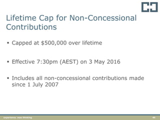 40experience. new thinking
Lifetime Cap for Non-Concessional
Contributions
 Capped at $500,000 over lifetime
 Effective 7:30pm (AEST) on 3 May 2016
 Includes all non-concessional contributions made
since 1 July 2007
 