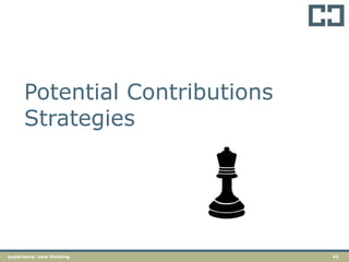 42experience. new thinking
Potential Contributions
Strategies
 