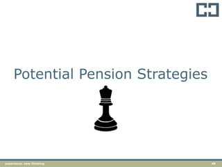 48experience. new thinking
Potential Pension Strategies
 