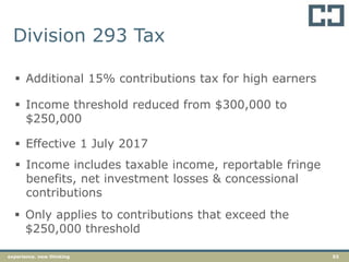 53experience. new thinking
Division 293 Tax
 Additional 15% contributions tax for high earners
 Income threshold reduced from $300,000 to
$250,000
 Effective 1 July 2017
 Income includes taxable income, reportable fringe
benefits, net investment losses & concessional
contributions
 Only applies to contributions that exceed the
$250,000 threshold
 
