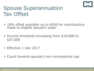 54experience. new thinking
Spouse Superannuation
Tax Offset
 18% offset available up to $540 for contributions
made to eligible spouse’s super
 Income threshold increasing from $10,800 to
$37,000
 Effective 1 July 2017
 Count towards spouse’s non-concessional cap
 