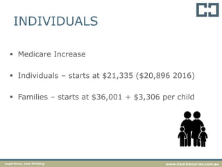 INDIVIDUALS
 Medicare Increase
 Individuals – starts at $21,335 ($20,896 2016)
 Families – starts at $36,001 + $3,306 per child
experience. new thinking www.hanrickcurran.com.au
 